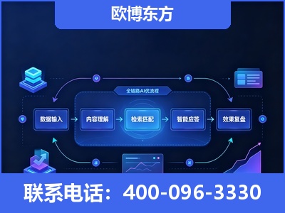 阳春-专业deepseek优化